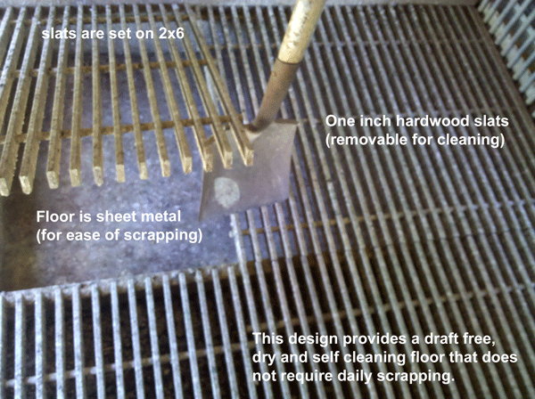 Loft-Floor-Raised-Slats-600 Loft-Floor-Raised-Slats-600